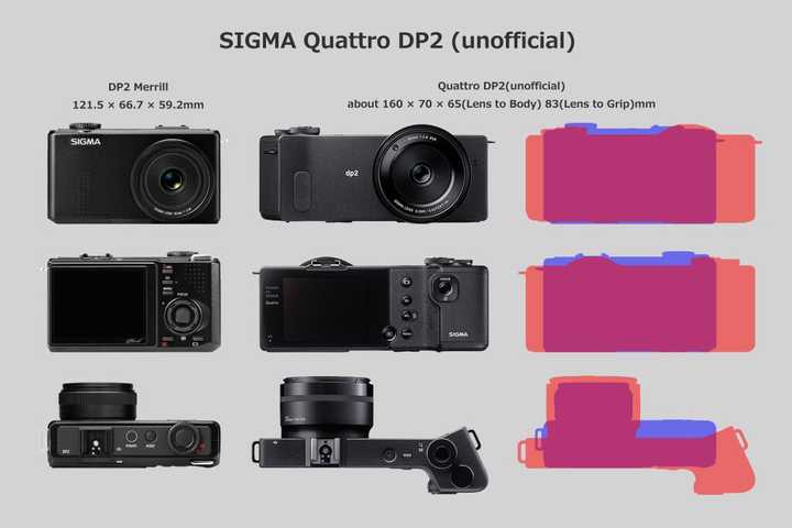 如何评价2014 年发布的Sigma DP Quattro 系列相机？ - 谭光捷的回答- 知乎