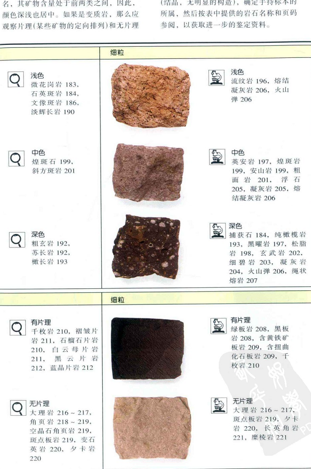 如何分辨生活中常见的石头种类 知乎用户的回答 知乎