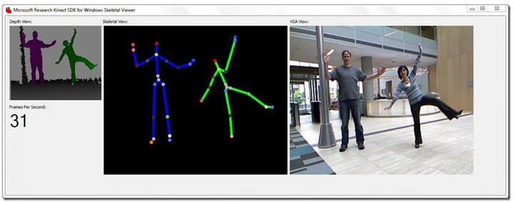 碟中谍5中步态识别的实现原理是什么 知乎
