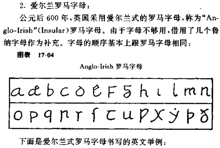 英文是怎么发展来的 26个字母的由来 知乎