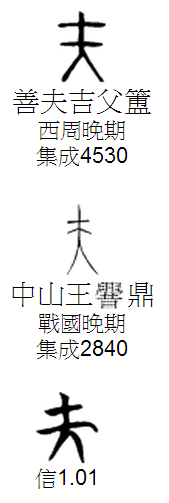 读作 wú 表「没有」的字为何写成「無」而非「无」? - 知乎