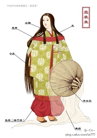 日本女性在有和服之前穿什么?