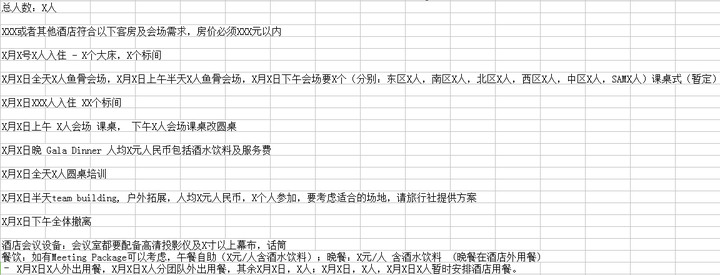 如何做一场活动的活动预算 Fannng 的回答 知乎