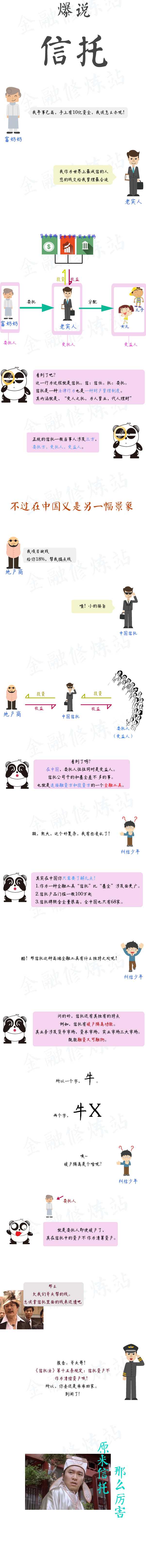 信托与基金有何区别？ - 知乎