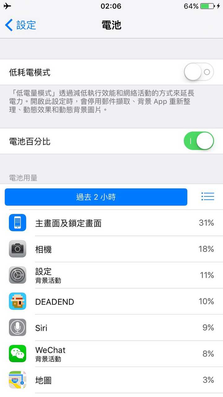 如何评价ios 9 知乎