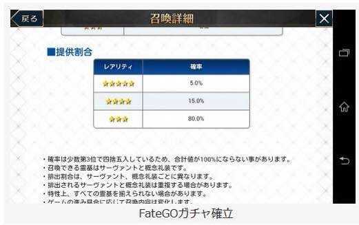 如何评价型月手游fate Grand Order 知乎