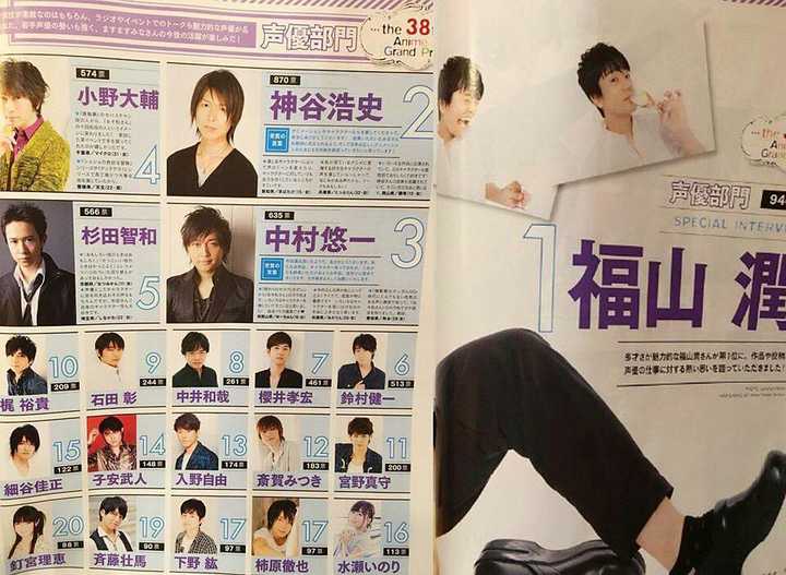 如何评价日本声优福山润 匿名用户的回答 知乎 如何评价日本声优福山润 匿名用户的回答 知乎