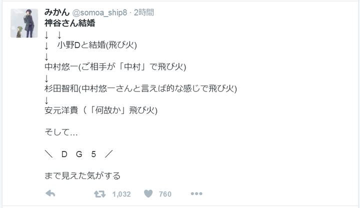 如何评价神谷浩史结婚被曝光 知乎 如何评价神谷浩史结婚被曝光 知乎