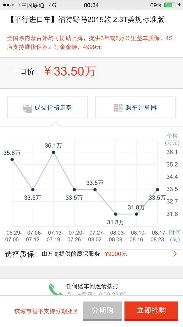 福特野马是部好车吗 城乡结合部的屌丝的回答 知乎