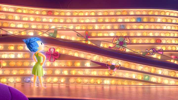 如何评价电影 头脑特工队 Inside Out 知乎