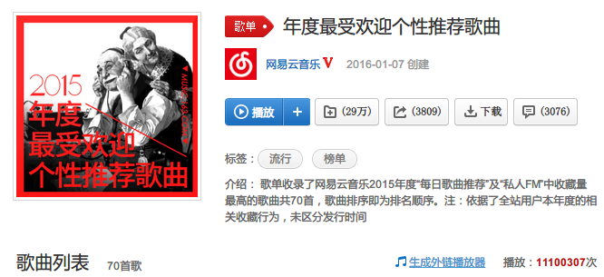 网易云音乐有哪些值得收藏的歌单 知乎 网易云音乐有哪些值得收藏的歌单 知乎