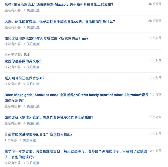 为什么知乎形成了 如何评价 一类的提问形式 而quora 里却没有 知乎