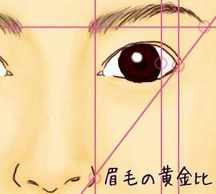 男生可以修眉么 如何修 酱板的回答 知乎 男生可以修眉么 如何修 酱板的回答 知乎