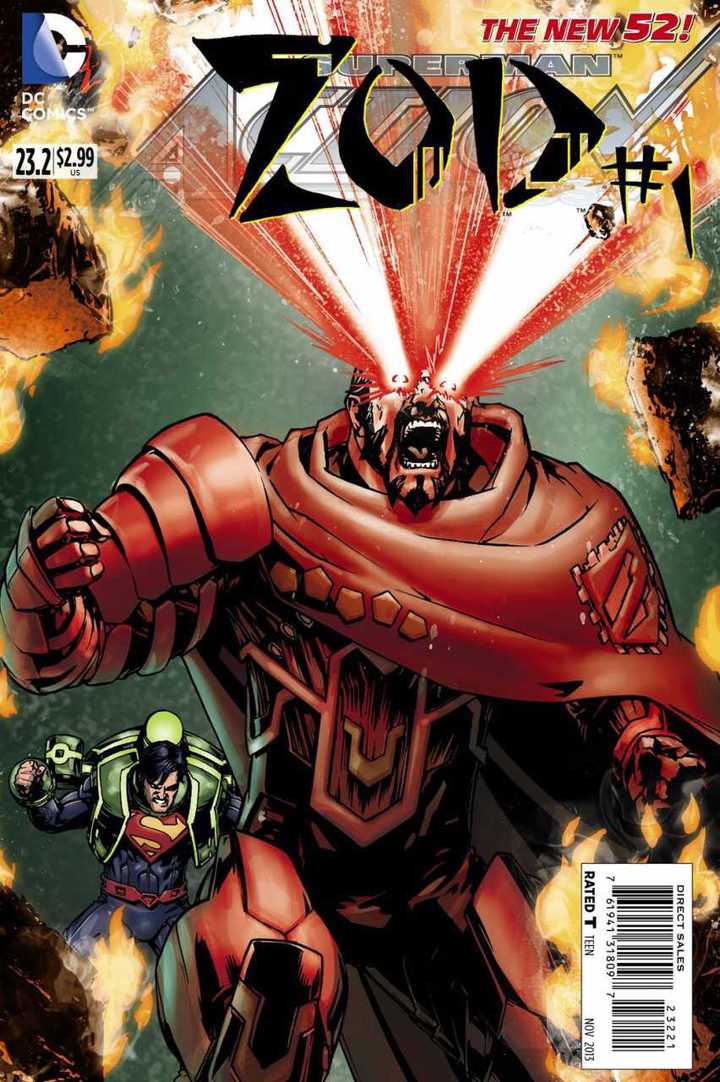 DC 漫画里有什么著名反派，他们都有什么特点？ - 知乎