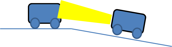 私家车日常驾驶 哪些技术要练好 好到何种程度 知乎