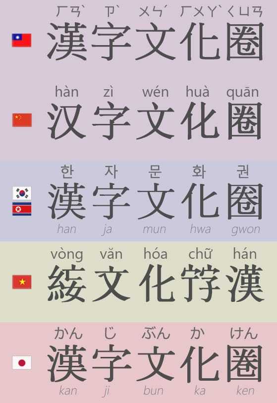 日语为什么有拉丁语系特点的过去式 千代花月夜的回答 知乎 日语为什么有拉丁语系特点的过去式 千代花月夜的回答 知乎