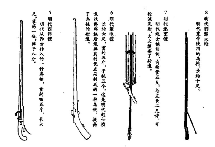 为什么明朝火器发展的这么好但是清朝却不进反退 知乎