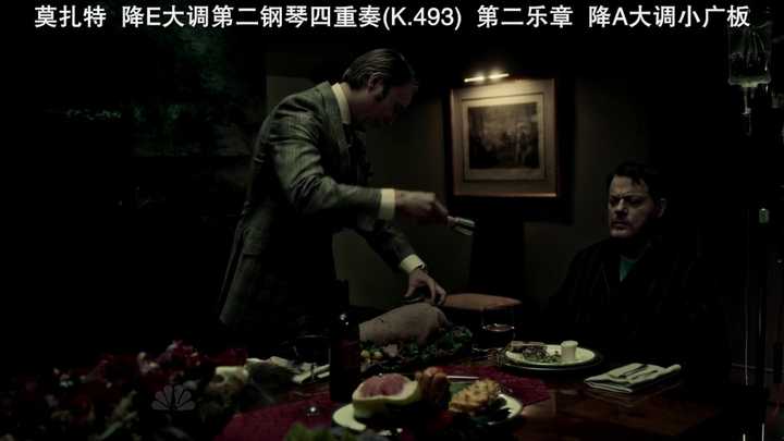 如何评价美剧《汉尼拔》 Hannibal ？ 知乎