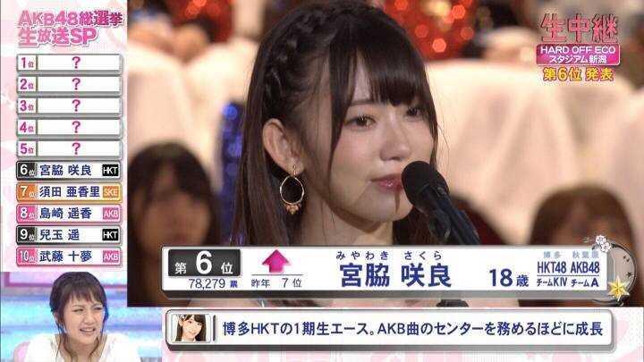 如何评价16 年6 月18 日akb48 第八届总选举 知乎 如何评价16 年6 月18 日akb48 第八届总选举 知乎