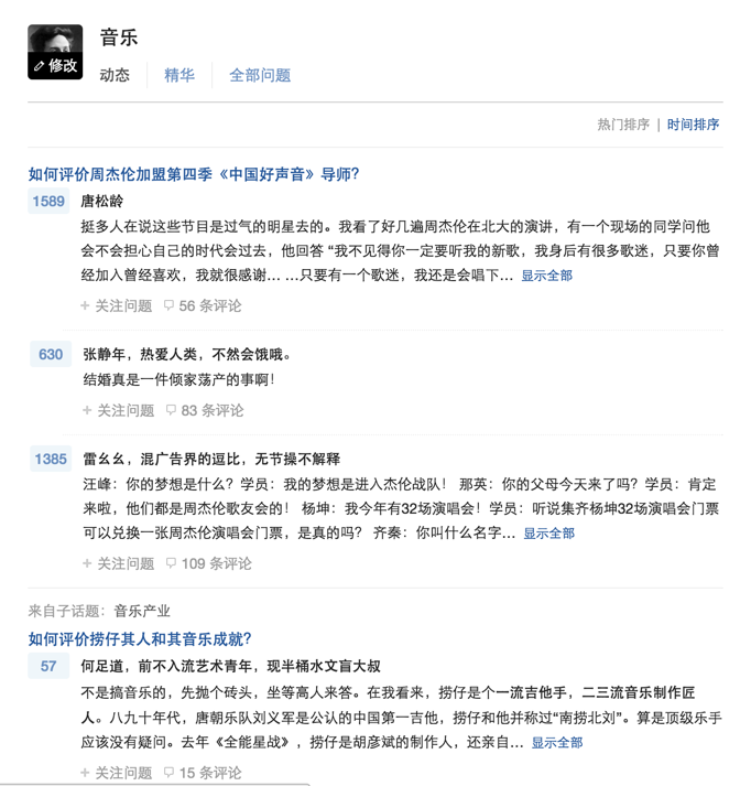 为什么知乎形成了 如何评价 一类的提问形式 而quora 里却没有 知乎