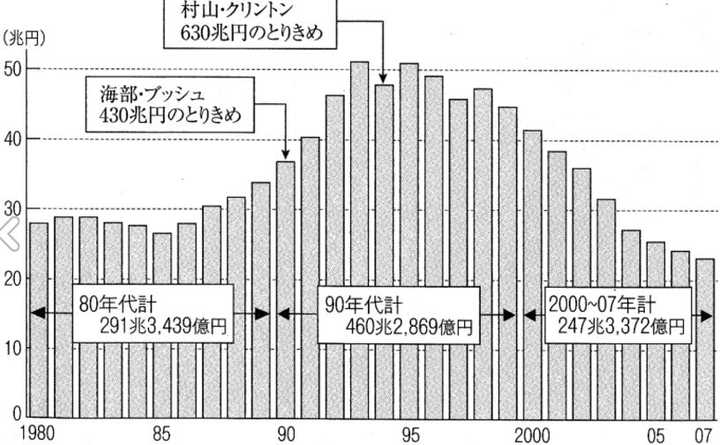 秋冬春 80サイズ まとめ売り （のこり6点分） | angeloawards.com