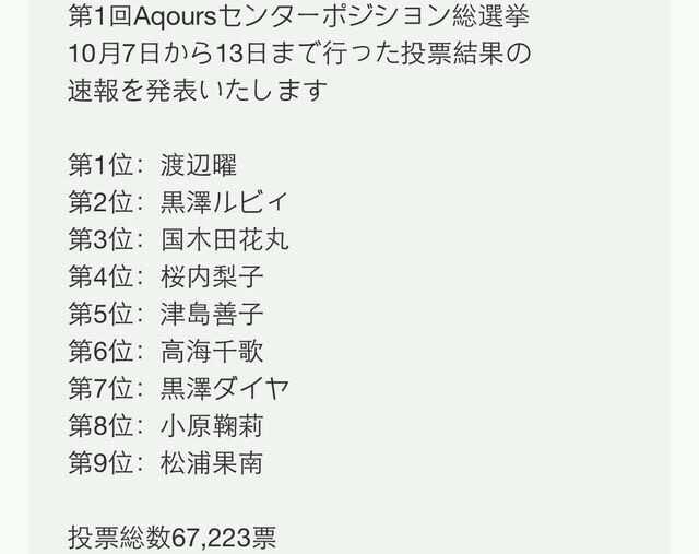 如何評價 Lovelive Sunshine 第一季 知乎 如何評價 Lovelive Sunshine 第一季 知乎