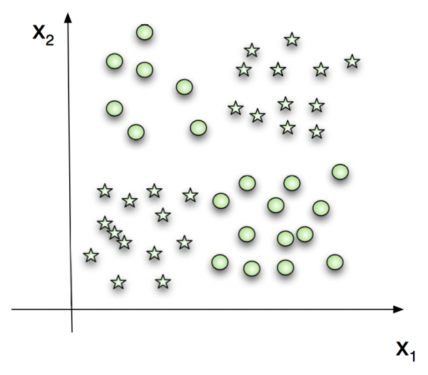 很多领域的研究用到的分子生物学的QTL（数量性状位点）定位其基本原理和算法是什么呢？ - 知乎