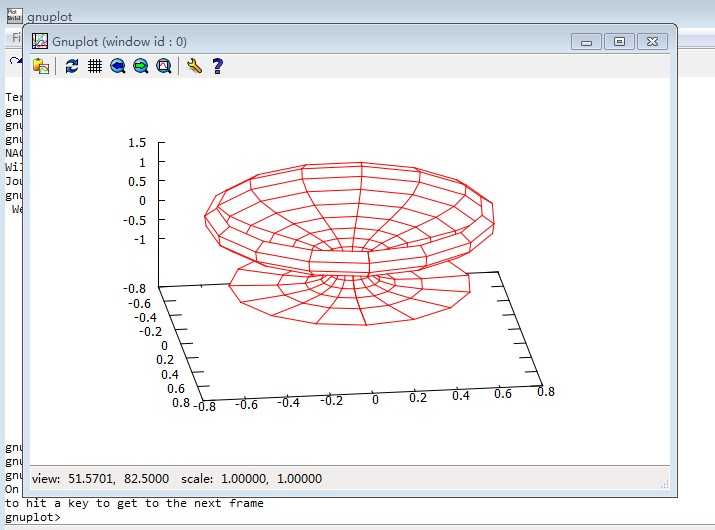 你知道哪些用计算机画数学函数图象的方法 知乎 你知道哪些用计算机画数学函数图象的方法 知乎