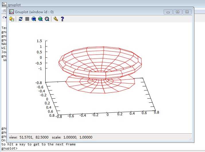 你知道哪些用计算机画数学函数图象的方法 知乎