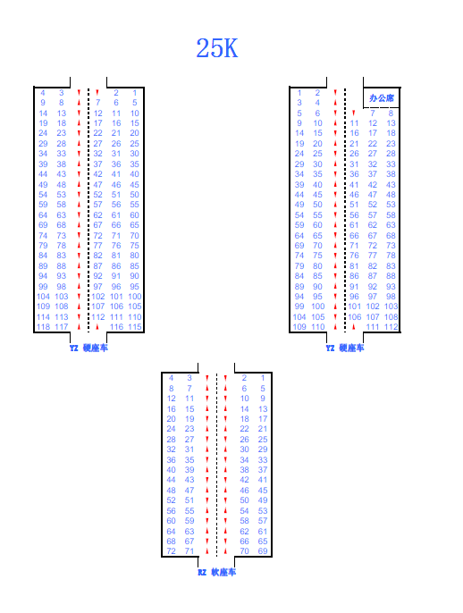 火车上的座位号码分布是怎么样的 永远的4132 的回答 知乎