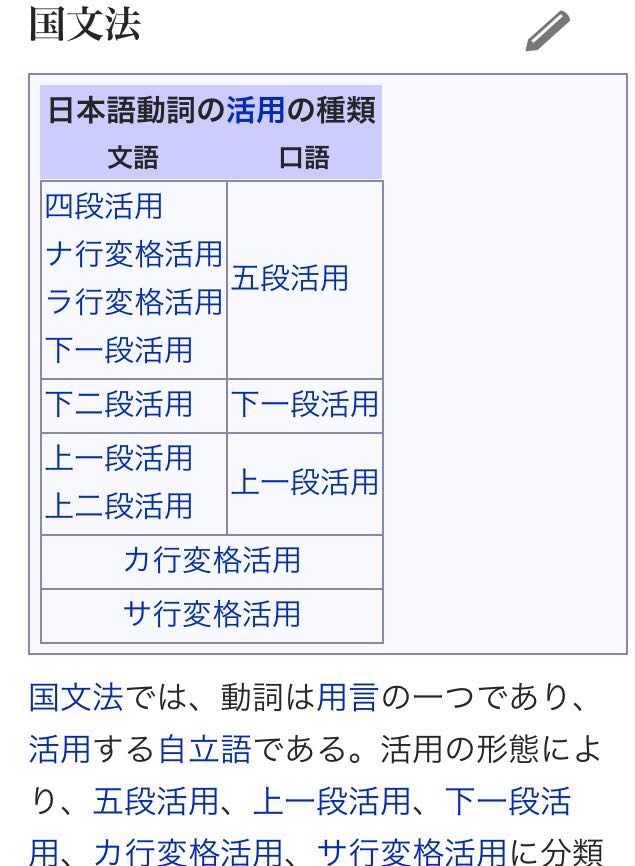 働く和起きる可以很明显区分1 2类动词 但働きます和起きます却看不出来 那我怎么知道怎么变形呢 知乎