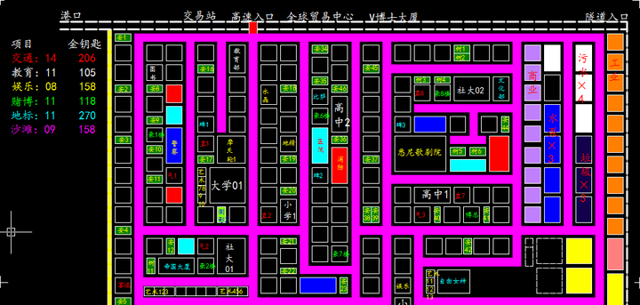 如何评价 Simcity Buildit 知乎