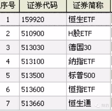 请生动浅显的科普一下etf 基金 知乎