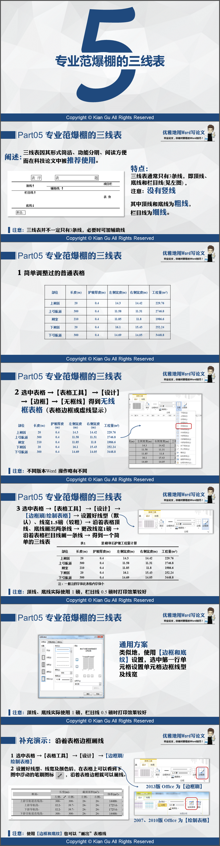 写学术论文 需要学会哪些word技巧 知乎