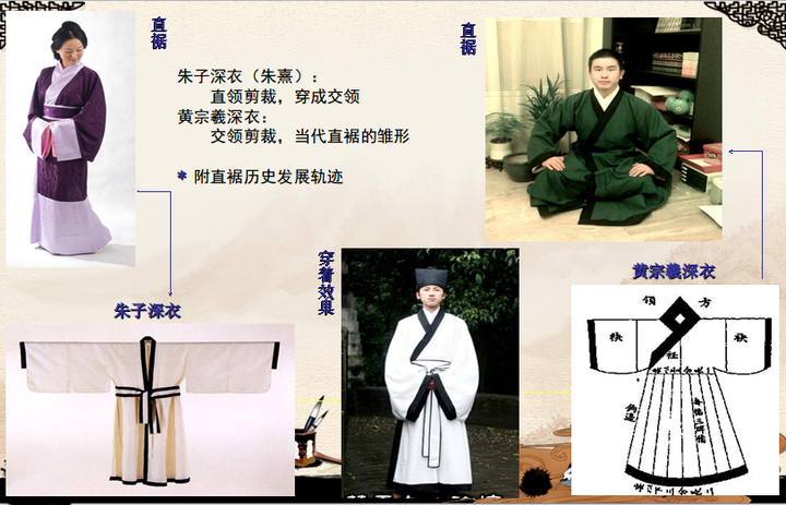 汉服的形制有哪些 知乎 汉服的形制有哪些 知乎