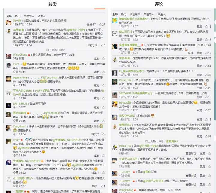 如何评价柚子木字幕组的质量问题 知乎 如何评价柚子木字幕组的质量问题 知乎