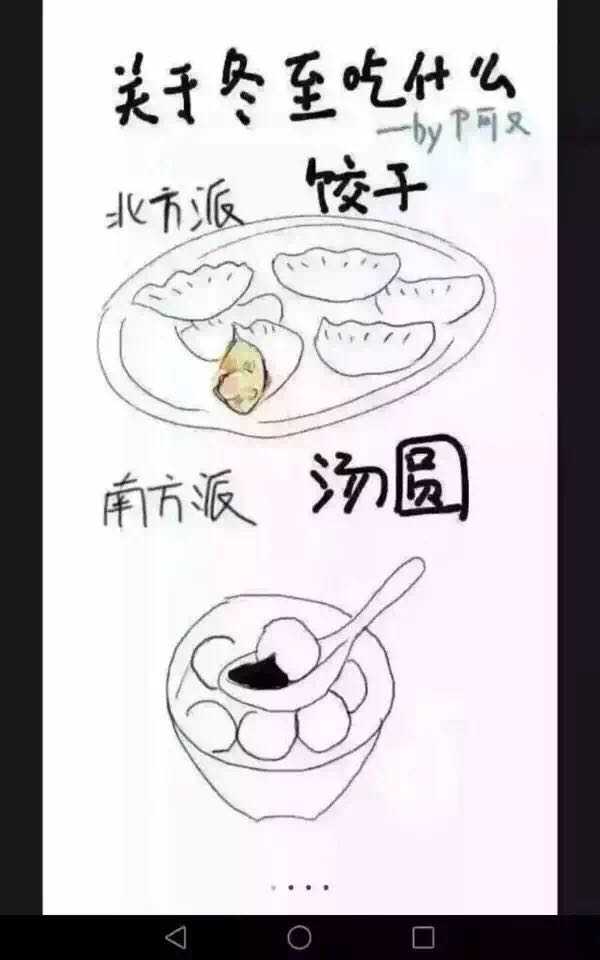 冬至各地的人都吃什么 知乎 冬至各地的人都吃什么 知乎