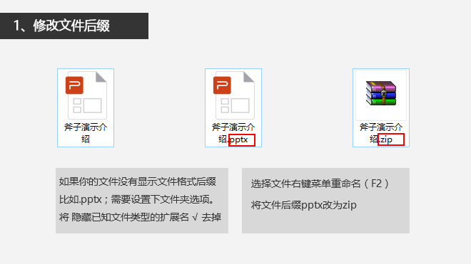 pptx是什么格式？  第1张