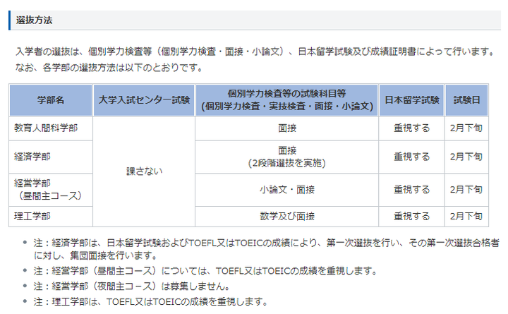 横浜国立大学怎么样 知乎