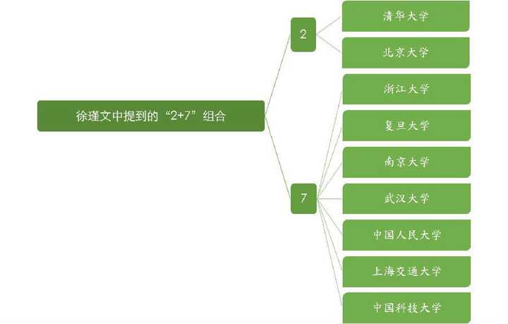 在 超级中学 读书是怎样一番体验 知乎