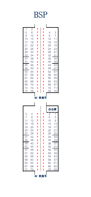 火车上的座位号码分布是怎么样的 永远的4132 的回答 知乎