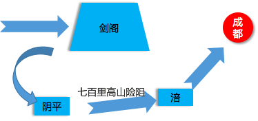 孙子兵法 对于现代战争还有何意义 知乎