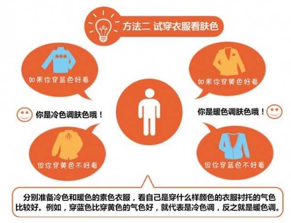 怎样化妆好看又健康_怎样化妆好看_怎么化妆好看