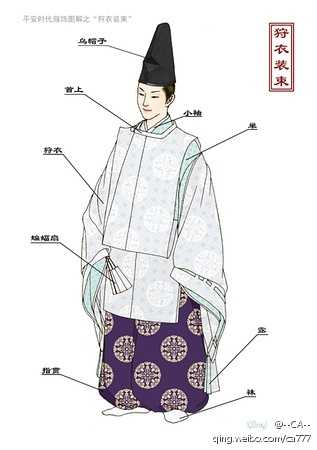 请介绍一下日本男士和服的种类 知乎