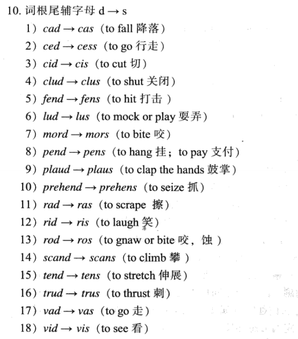 有哪些值得推荐的关于英文词根的好书? - 知乎