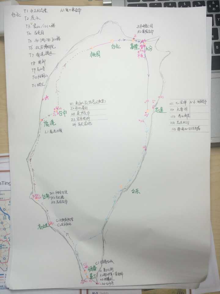 如何制定旅游计划 知乎