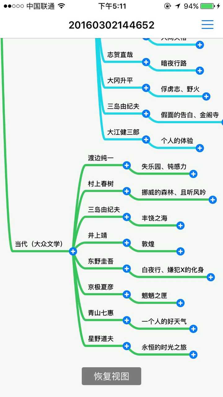 想了解日本文学 有哪些书籍与作者值得推荐 知乎 想了解日本文学 有哪些书籍与作者值得推荐 知乎