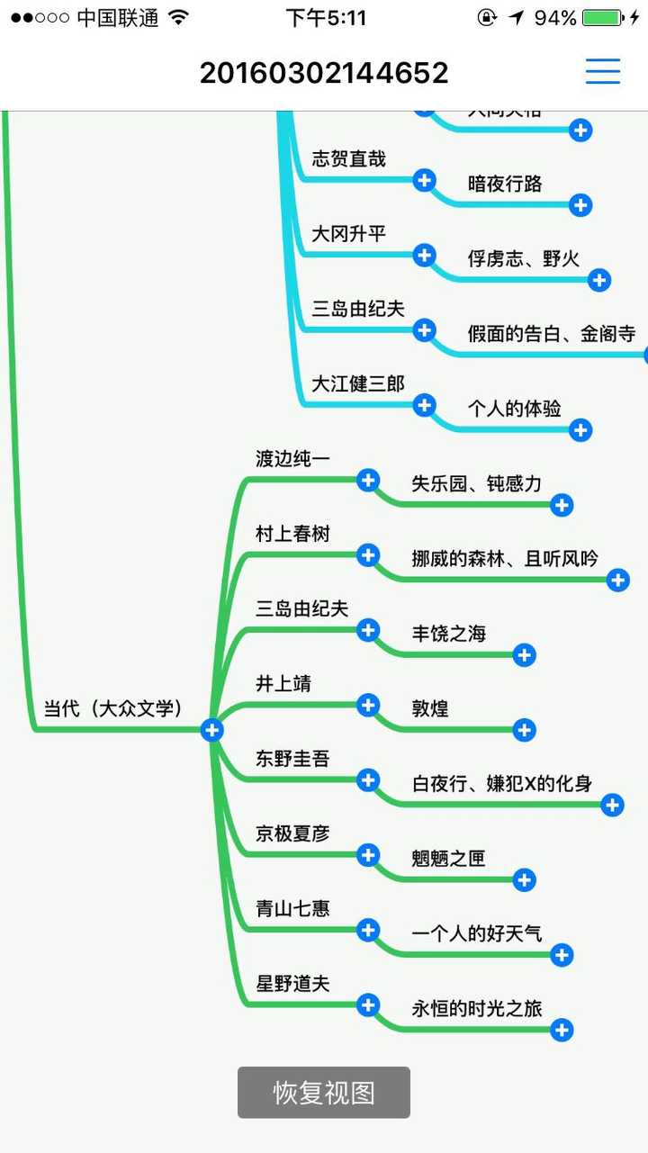 想了解日本文学 有哪些书籍与作者值得推荐 知乎