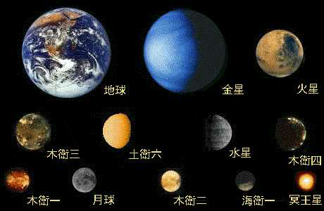 为什么水星也很小却可以称为大行星 冥王星却不行 知乎 为什么水星也很小却可以称为大行星 冥王星却不行 知乎