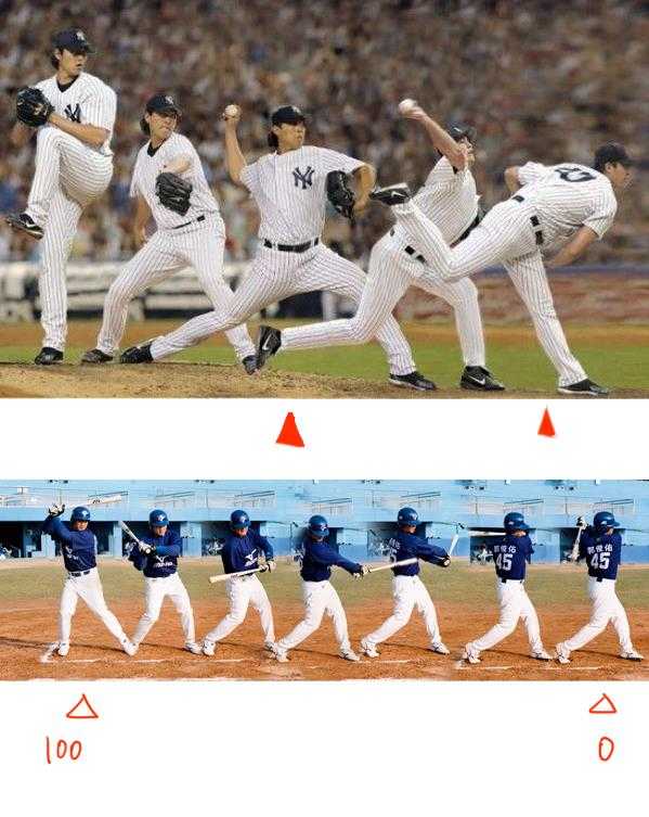 怎么样才能画出一幅人物动态有张力不死板的画?